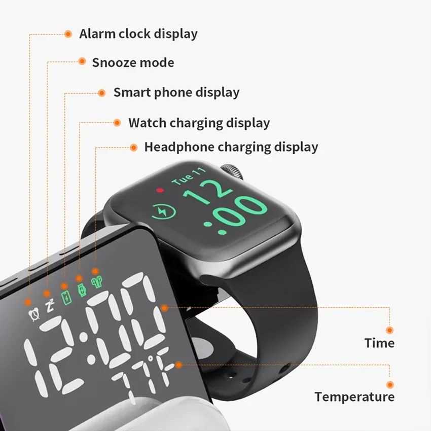 Wireless Charger Alarm Clock S - đánh giá và giá Iwatch Smartwatch