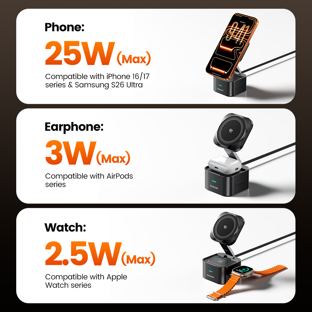 Toocki QI2.2 25W Wireless Char - đánh giá và giá Iwatch Smartwatch