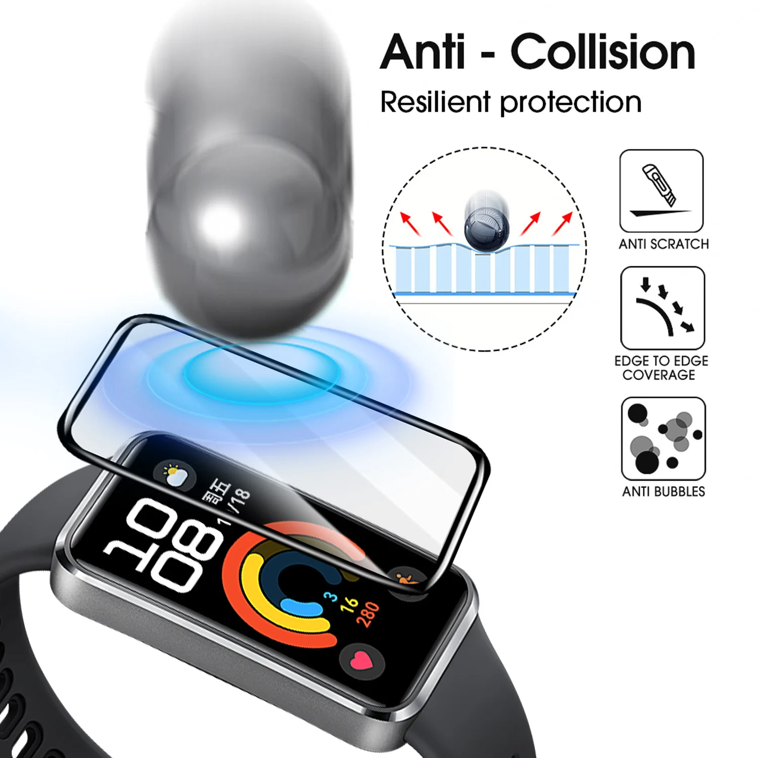 Flexible Screen Protectors for - đánh giá và giá Smartwatch Watch Huawei